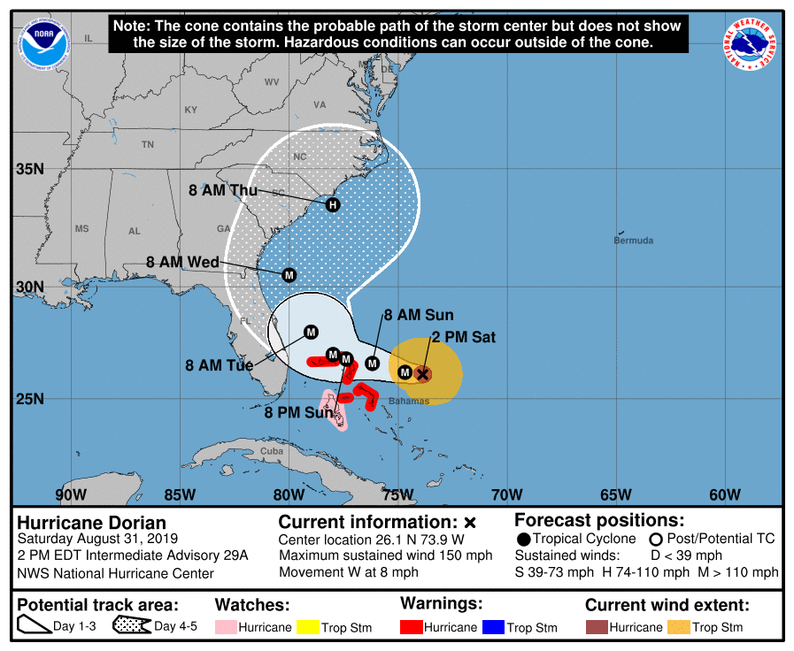 Hurricane Dorian